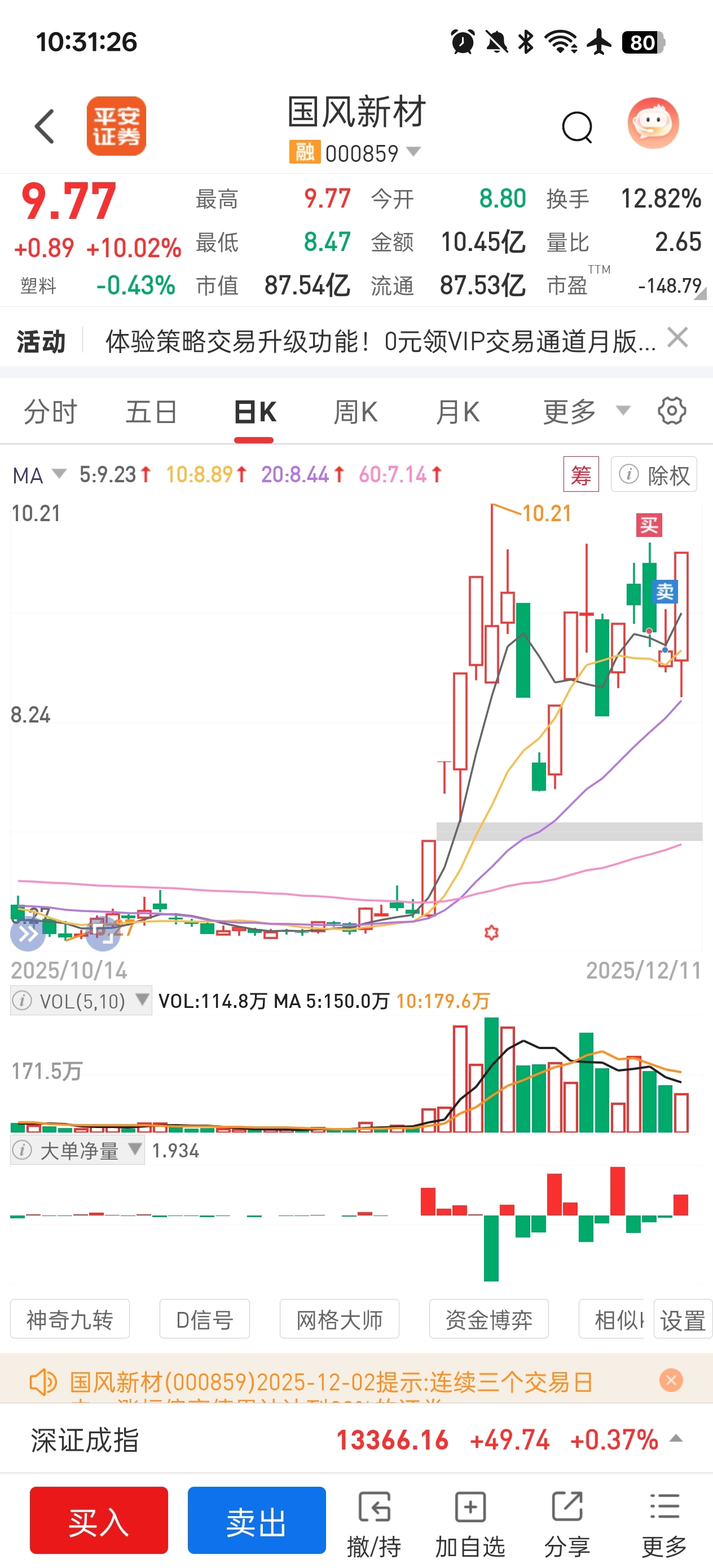 审核进程两度中止后再重启,国风新材收购“救急”背后,经营隐忧待解