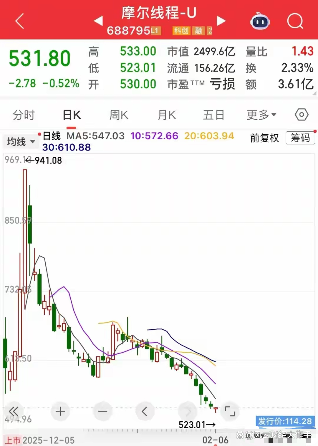 寒武纪、摩尔线程与沐曦同日“快报”年度成绩单，国产算力芯片厂商营收规模普遍实现倍增