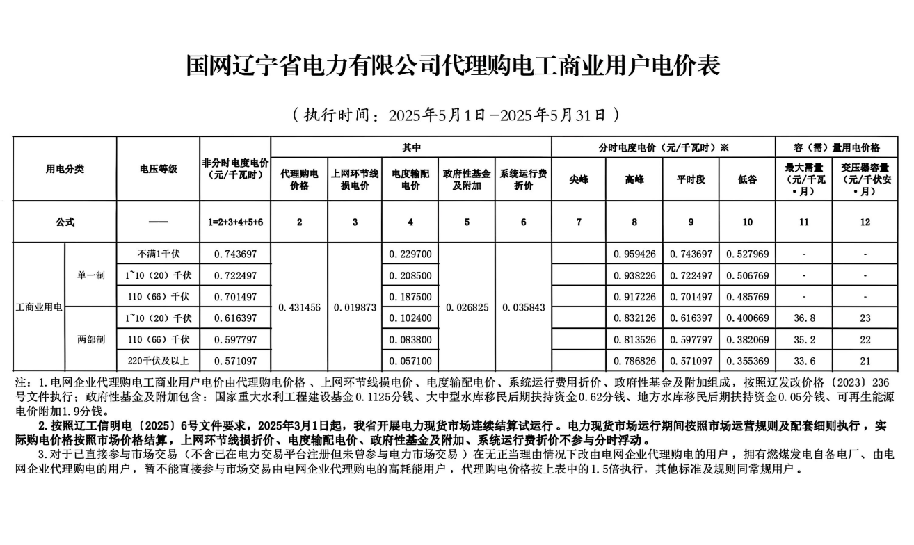 2月26日电子、电力设备、有色金属等行业融资净买入额居前
