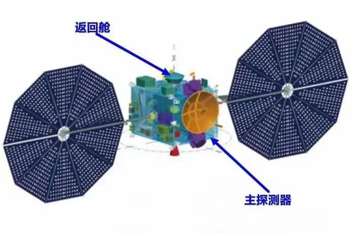 国家统计局：2025年完成92次宇航发射 其中商业航天发射50次