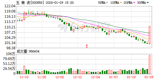 环旭电子振幅18.84%，龙虎榜上机构买入1.28亿元，卖出1.59亿元