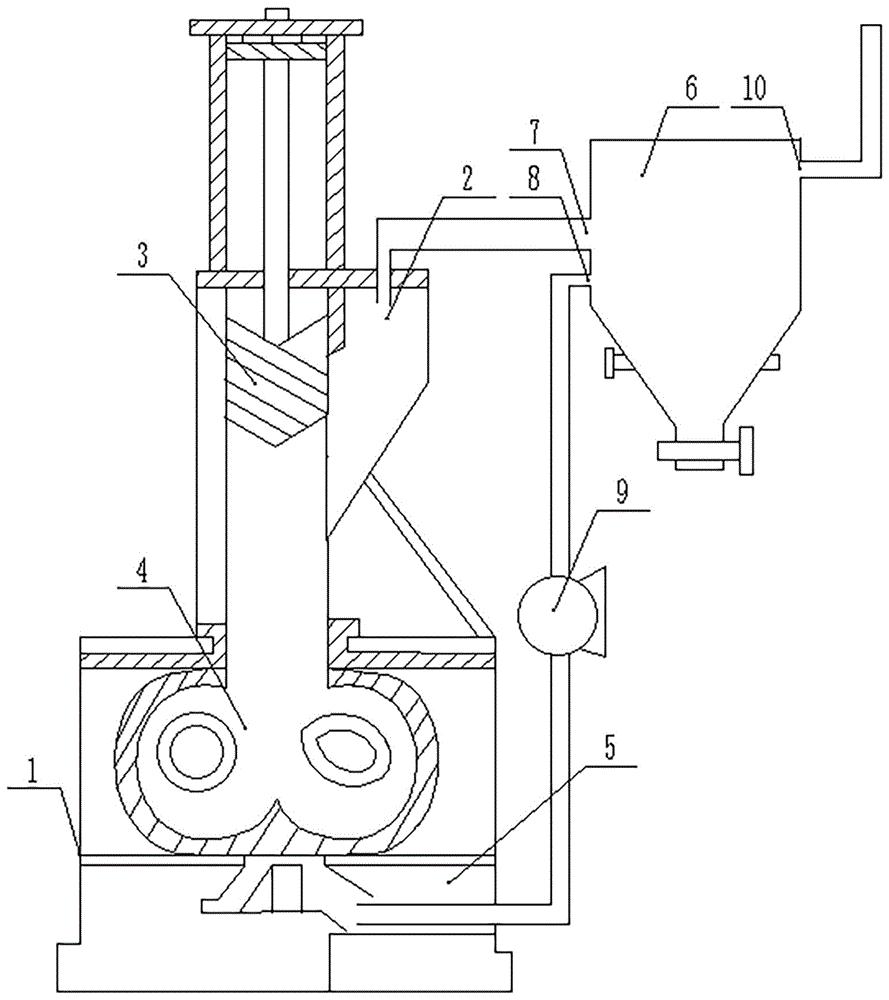 祥和实业获得发明专利授权：“一种橡胶密炼机上的加料装置”