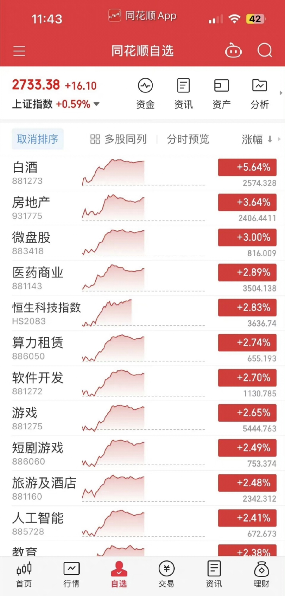 三大牛股，“秒板”！硬核利好来袭！
