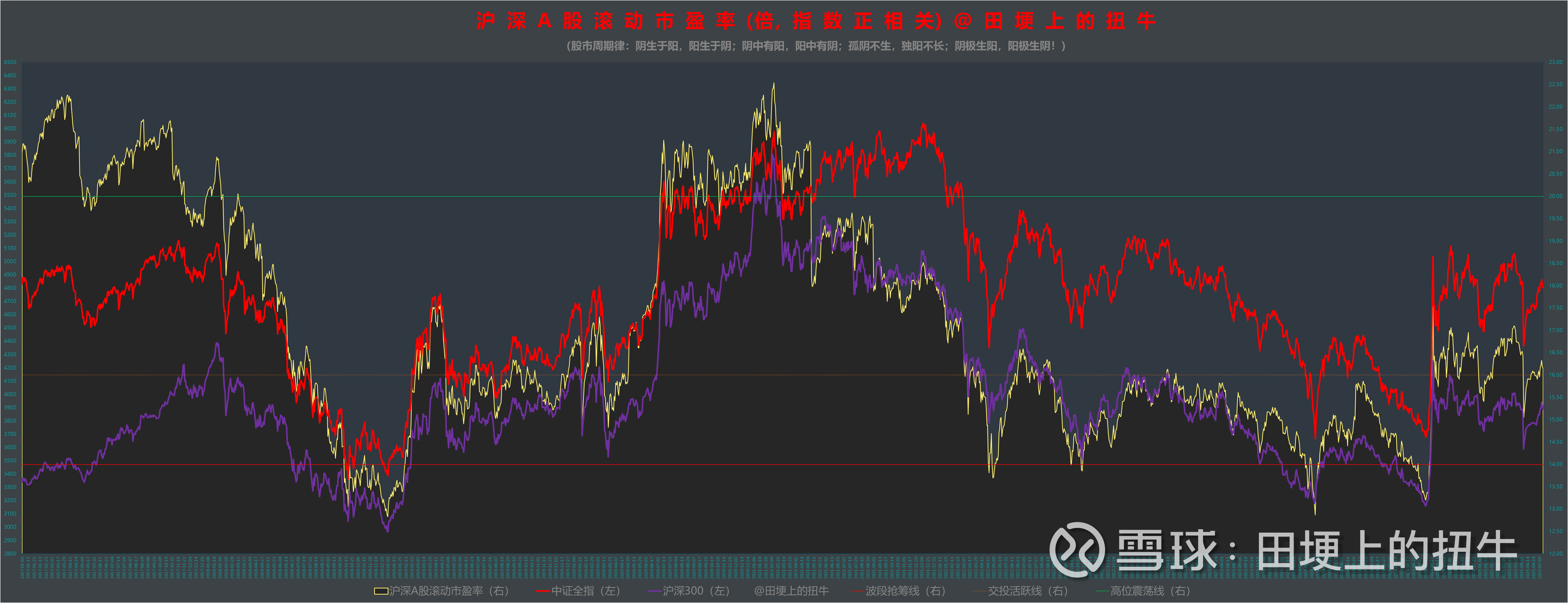 国内商品期货收盘 沪锡主力合约涨超8%