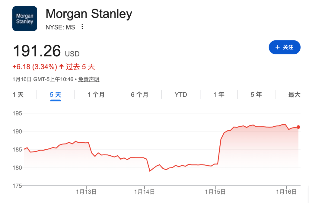 东非竞争监管新规引发企业并购不确定性