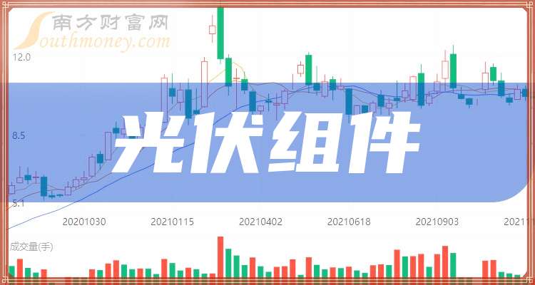 艾比森业绩快报：2025年净利润2.54亿元，同比增长117.2%