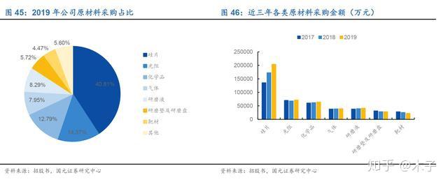 印尼2025年经济增长率5.11%