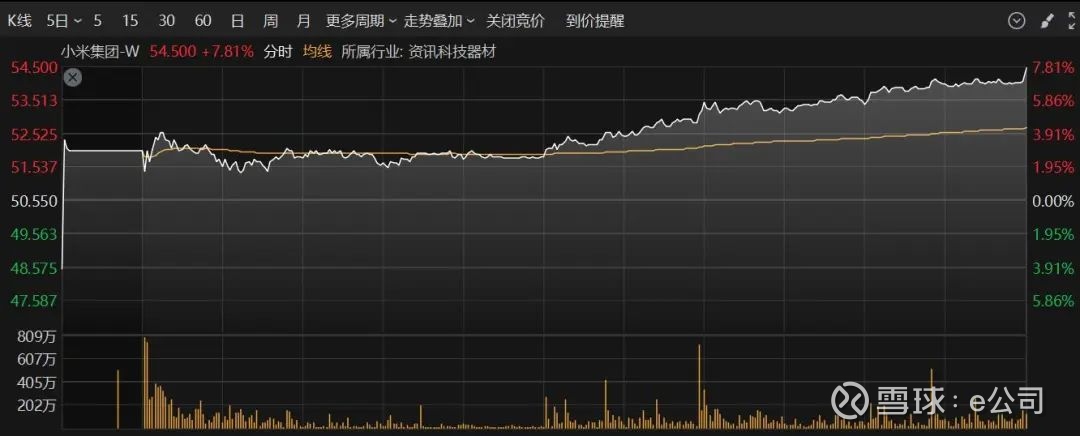 培育钻石概念涨2.82%，主力资金净流入这些股