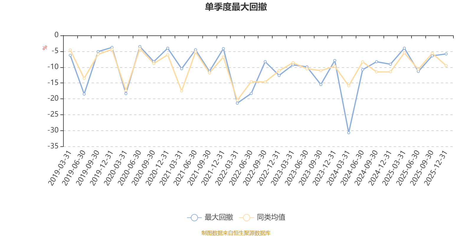 88.06亿元资金今日流入计算机股