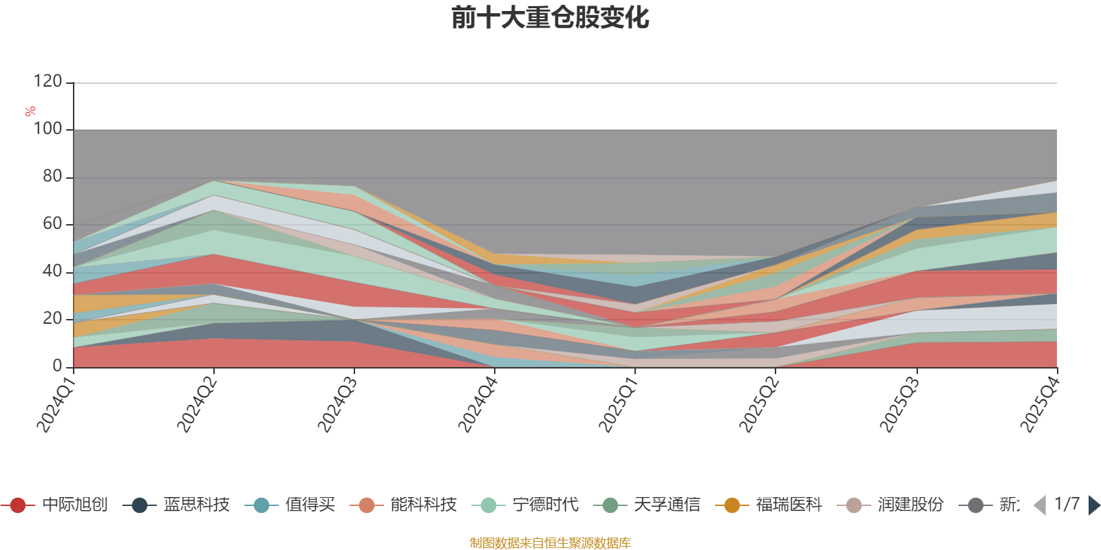 88.06亿元资金今日流入计算机股