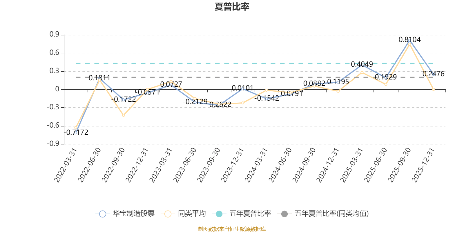88.06亿元资金今日流入计算机股