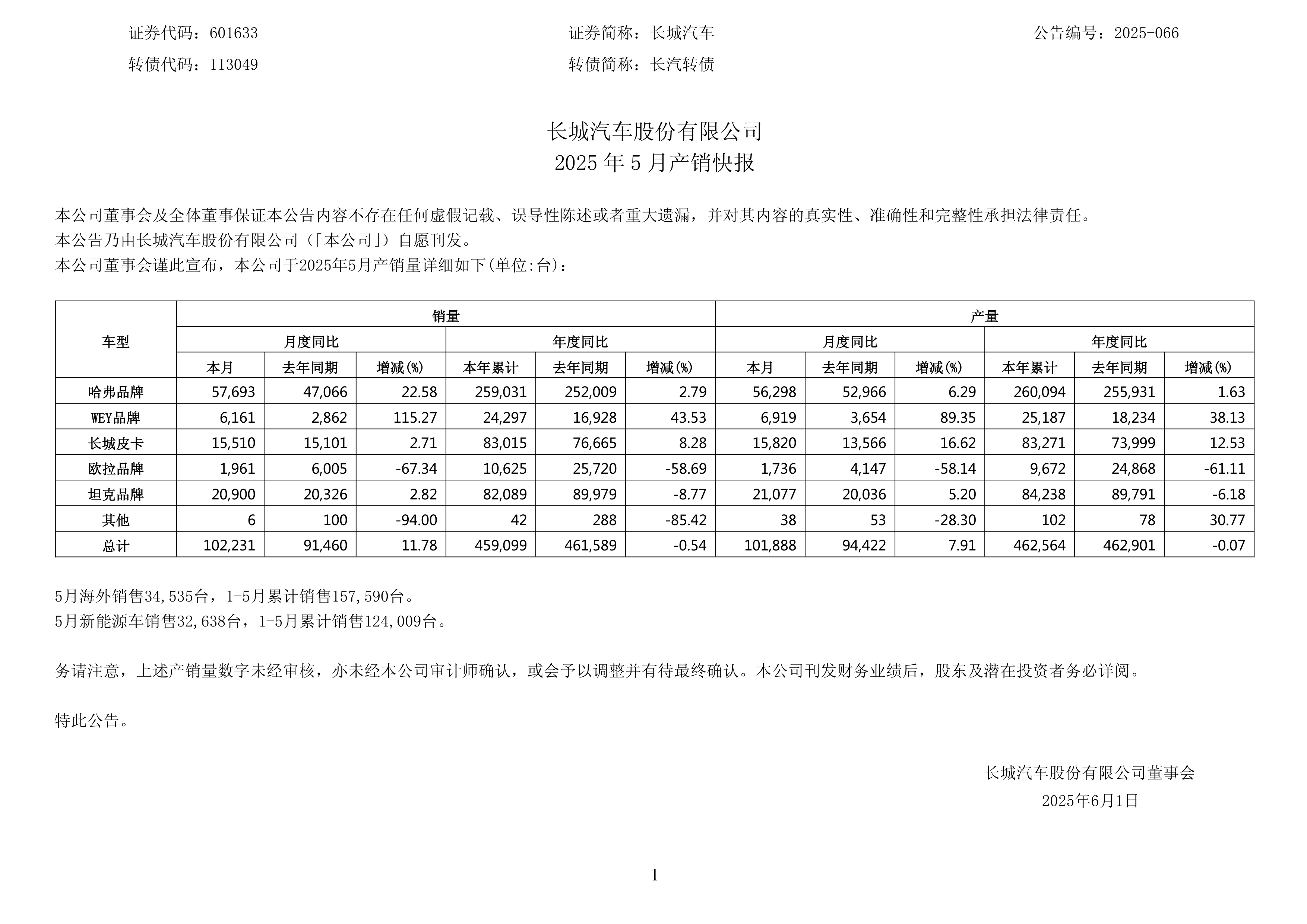 国力电子业绩快报：2025年净利润7060.89万元，同比增133.51%