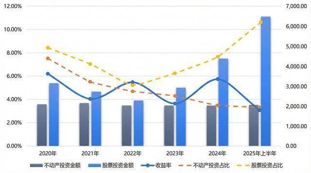天宜新材：预重整产业投资人遴选完成，紫光通信联合体为正选