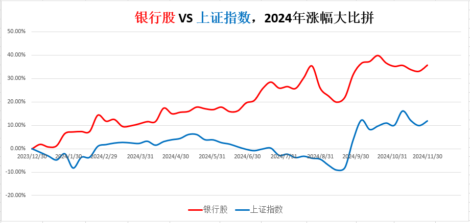 煤化工概念涨1.81%，主力资金净流入这些股