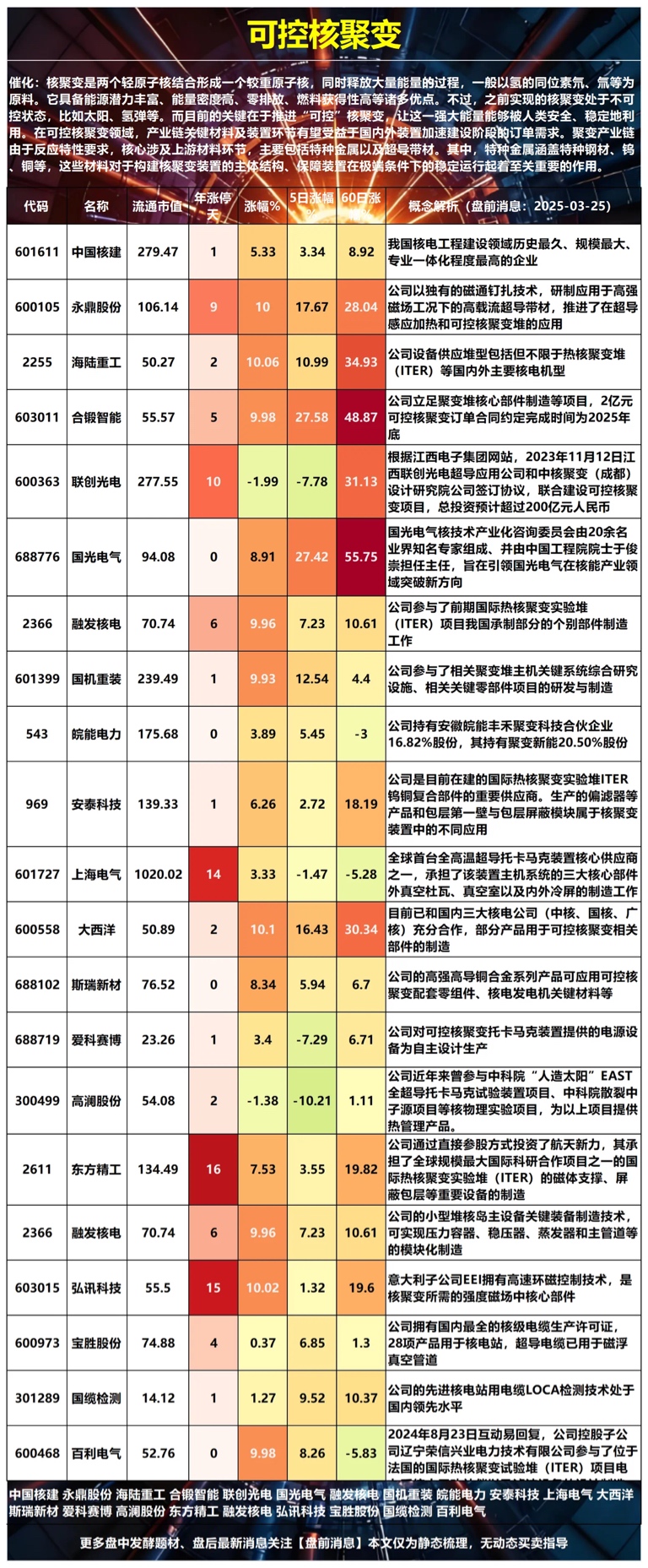 煤化工概念涨1.81%，主力资金净流入这些股