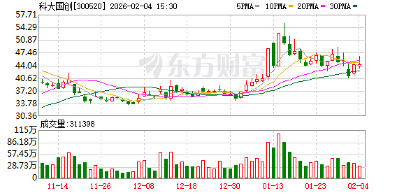 电连技术：截至2026年2月27日，公司股东户数为31,671户