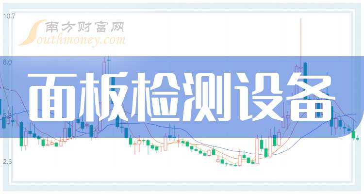 神州数码：截至2026年2月28日，公司的股东总数为12.69万户