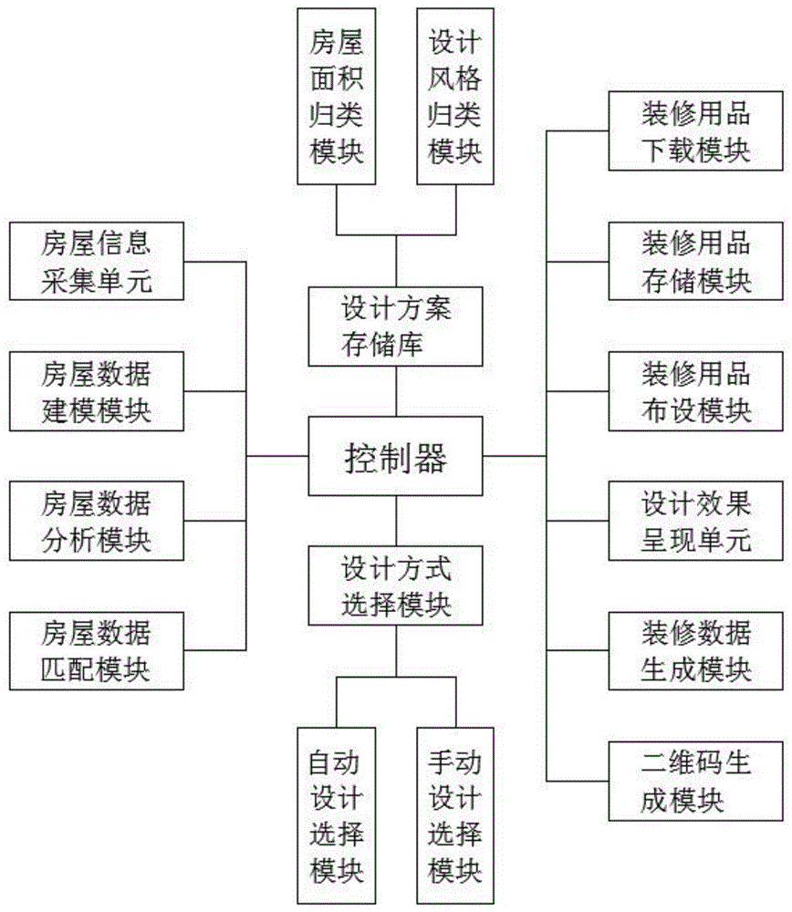 康力电梯获得外观设计专利授权：“带有图形用户界面的厅外召唤盒”