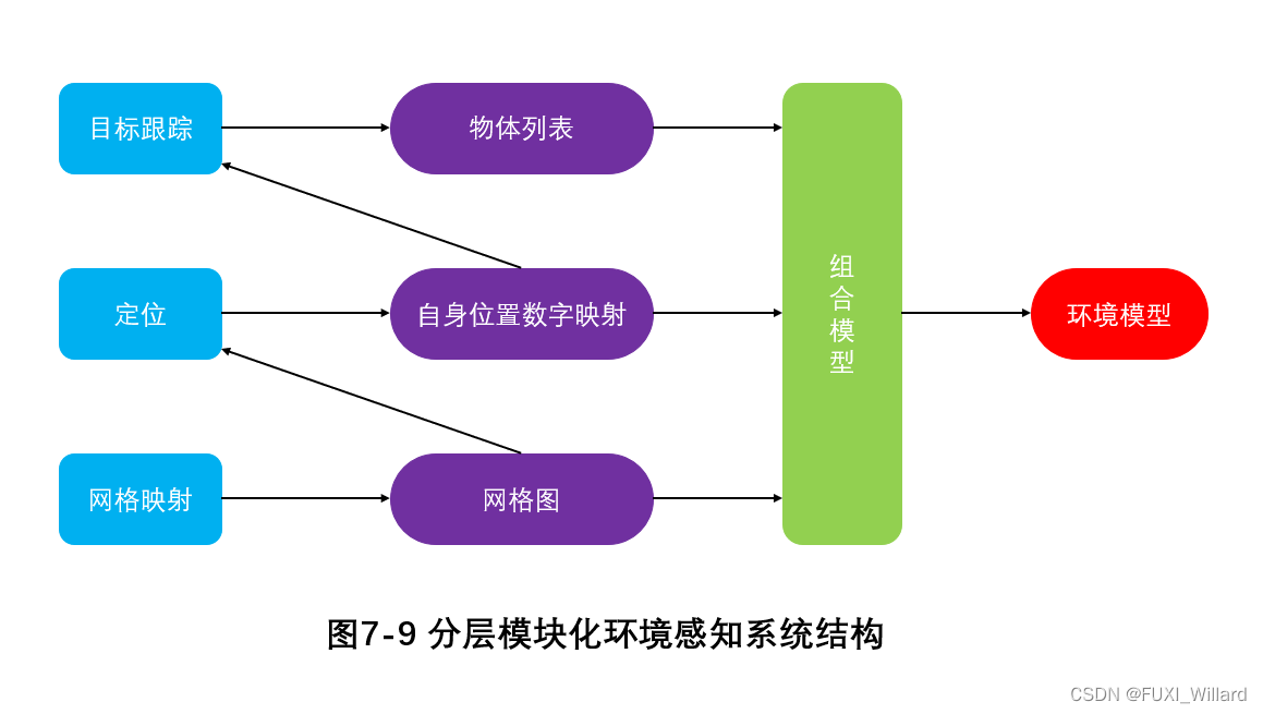 京仪装备获得实用新型专利授权：“一种晶圆位置映射传感器、机械手和晶圆装载端口”
