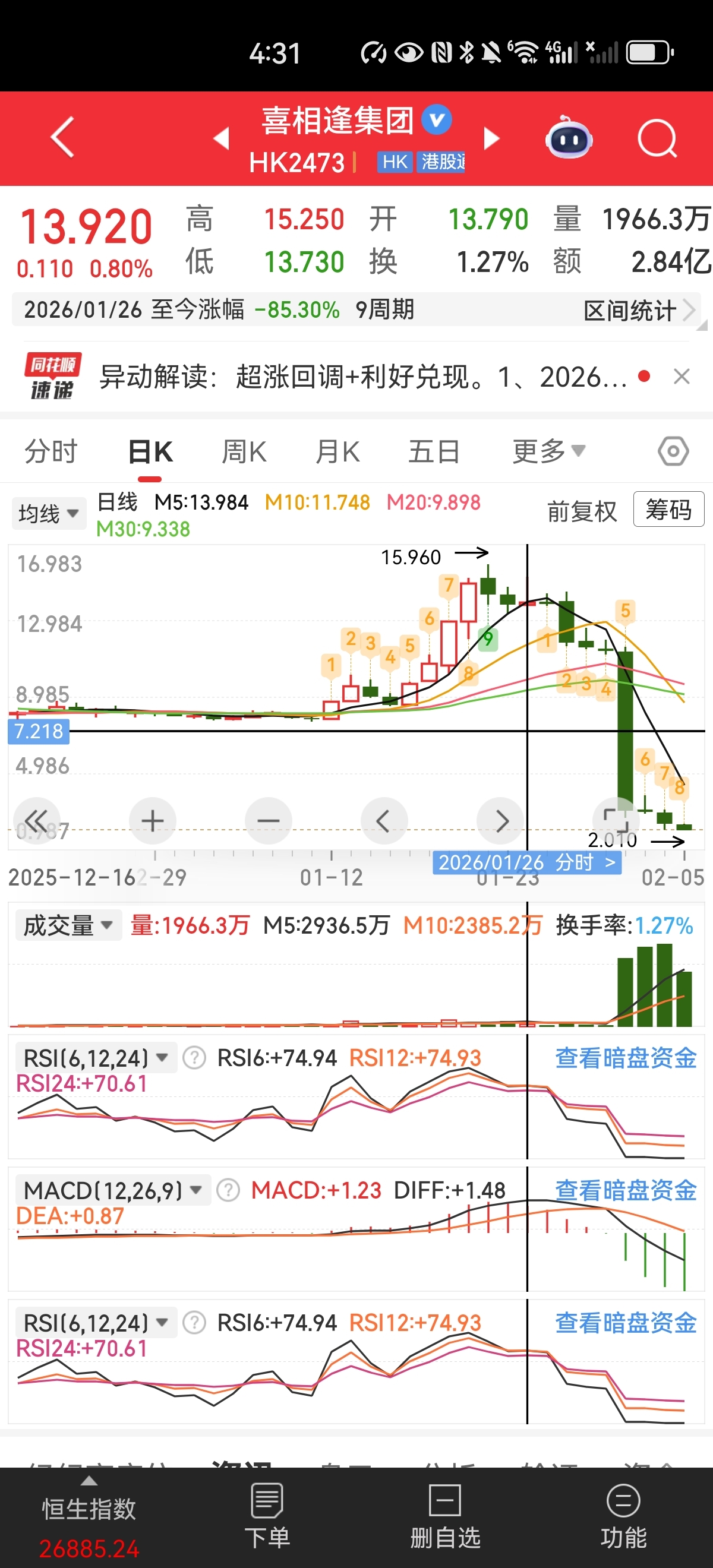 从“买买买”到精打细算：债市波动催生银行“智慧配置”
