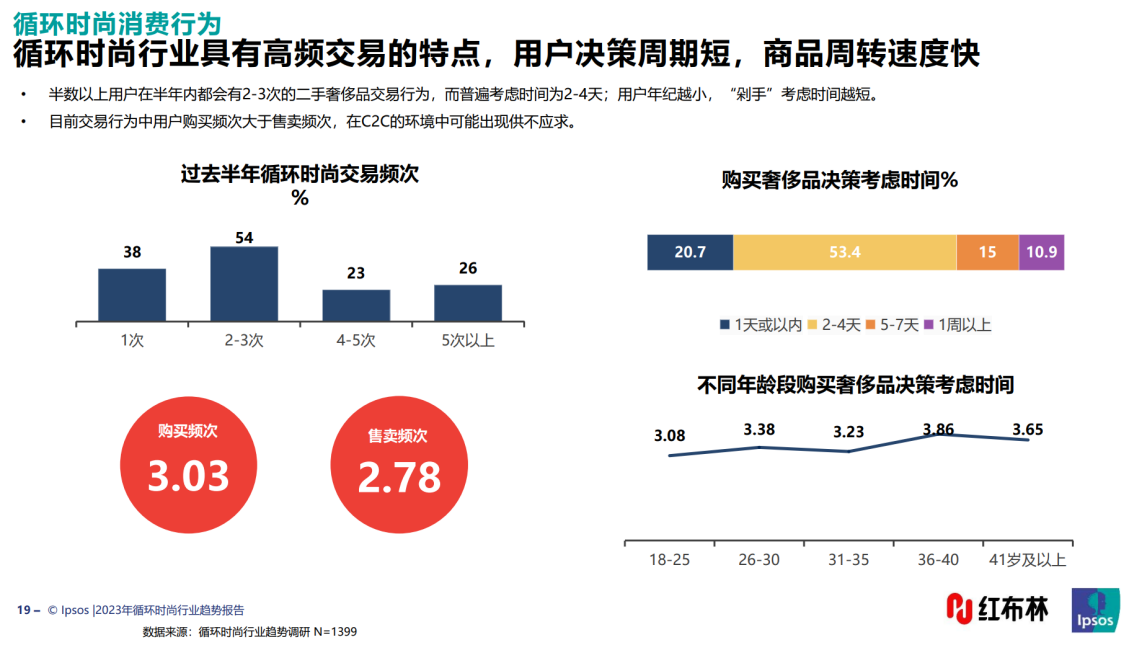 从“买买买”到精打细算：债市波动催生银行“智慧配置”
