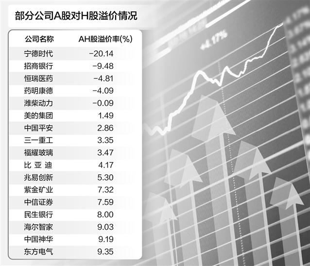 央行开展1898亿元7天期逆回购操作；上市银行中期分红阵营扩容 | 金融早参