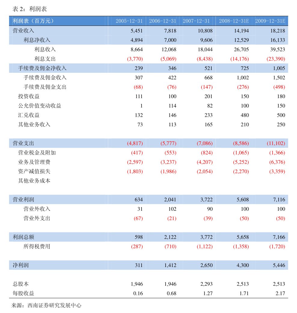 永鼎股份：控股股东拟减持公司不超1%股份