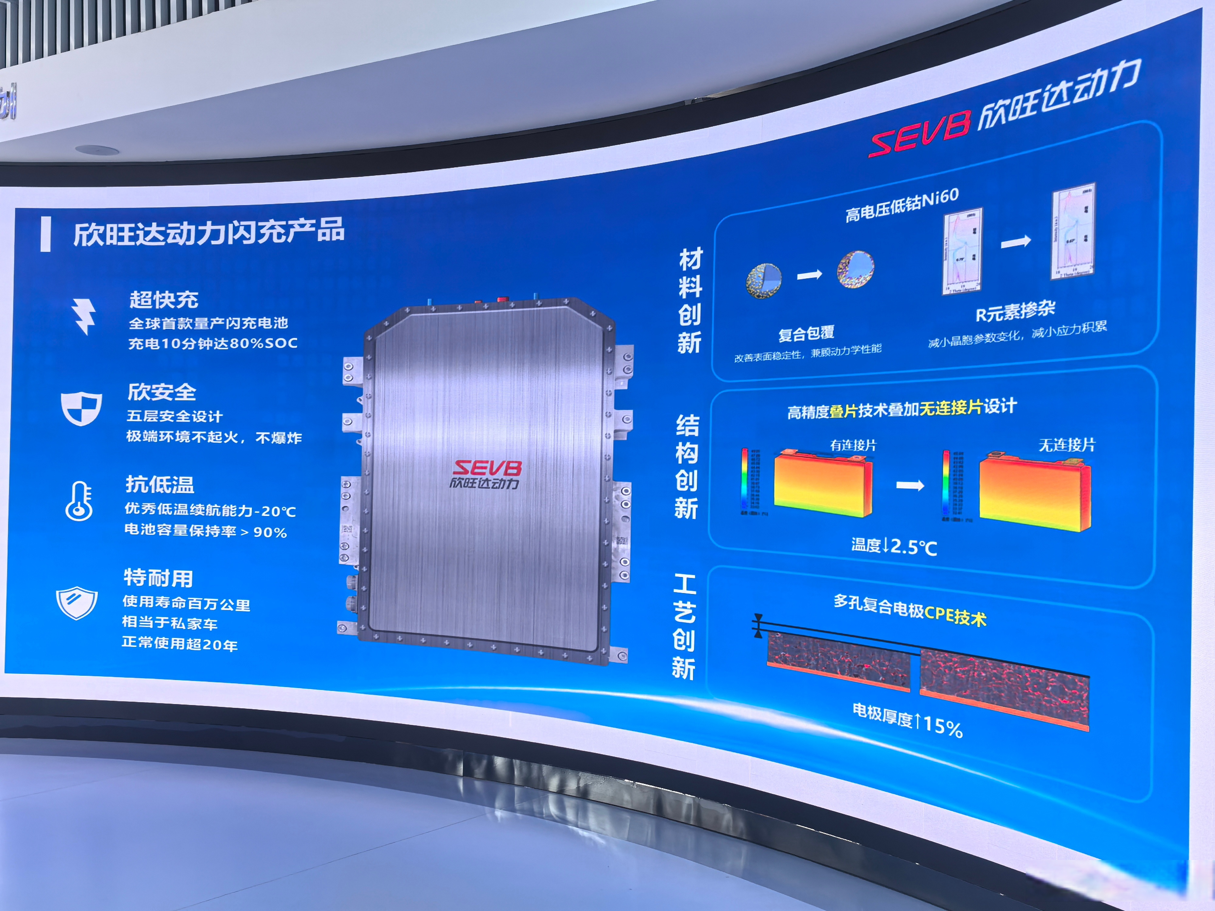 湖北：力争到2030年引进和培育100家优质智能传感器企业，产业规模达300亿元