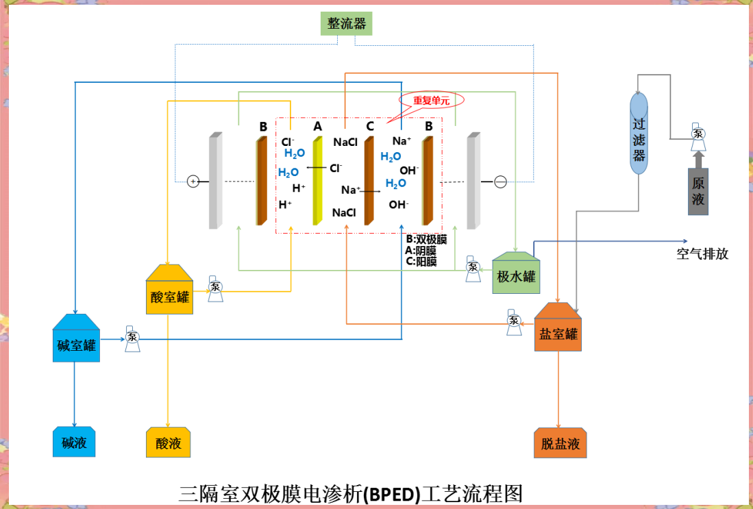 莱特光电获得发明专利授权:“有机化合物、有机电致发光器件及电子装置”