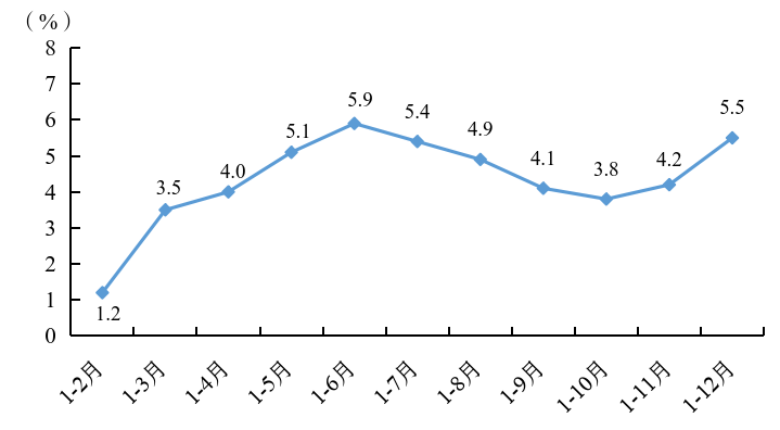 中国信通院：2026年1月国内市场手机出货量2286.6万部 同比下降16.1%