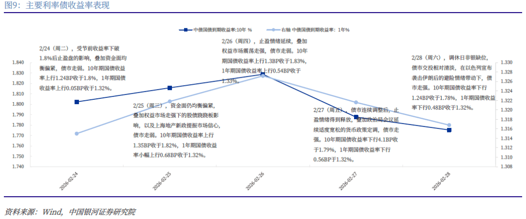 海外户储受地缘冲突影响或迎发展机遇，关注20cm标的创业板新能源ETF（159387）