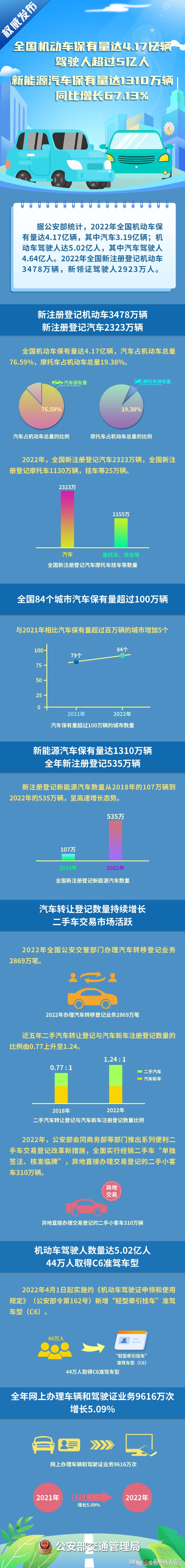 新集能源成交额创2022年4月18日以来新高