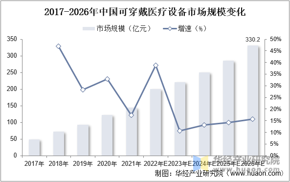 歌尔股份获得发明专利授权：“一种卡路里消耗的确定方法、装置、可穿戴设备及介质”