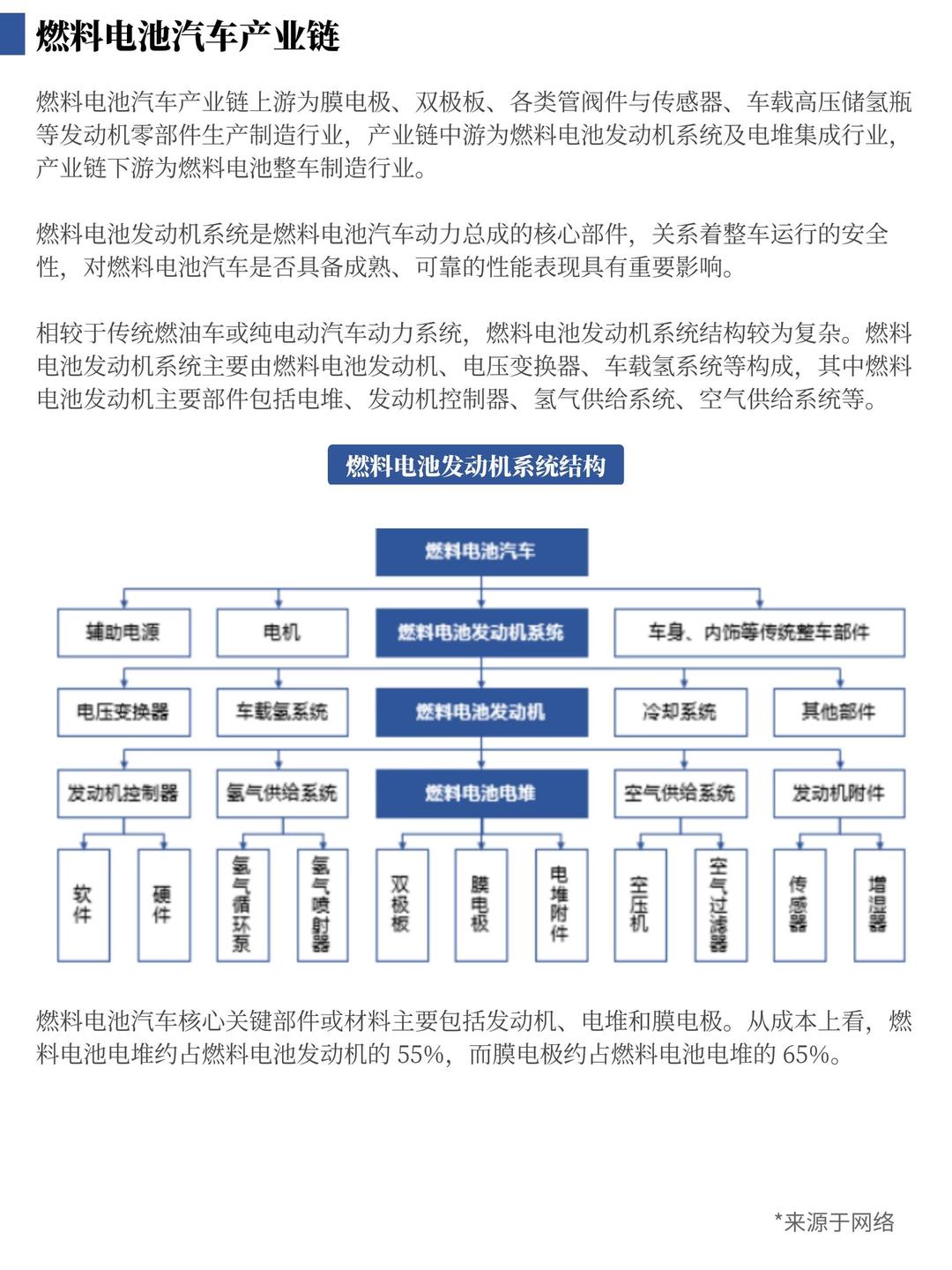 全国人大代表张天任：建议电池行业构建产能动态调控体系