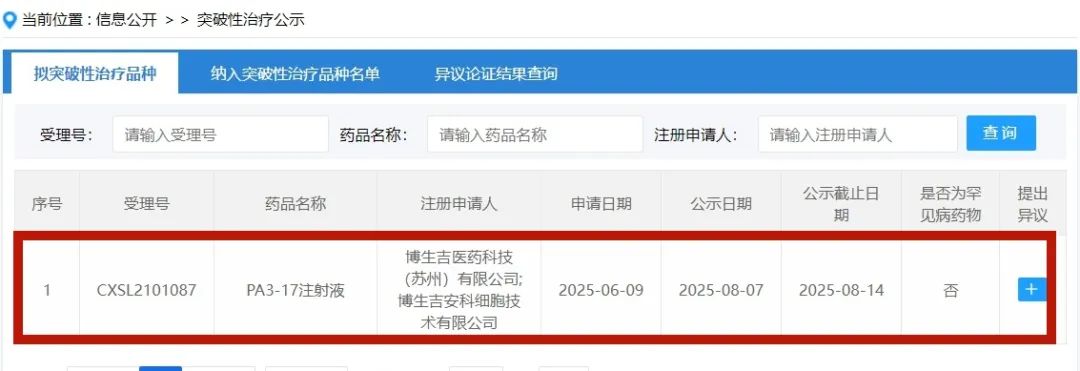 安科生物：参股公司PA3-17注射液新增适应症临床试验获批