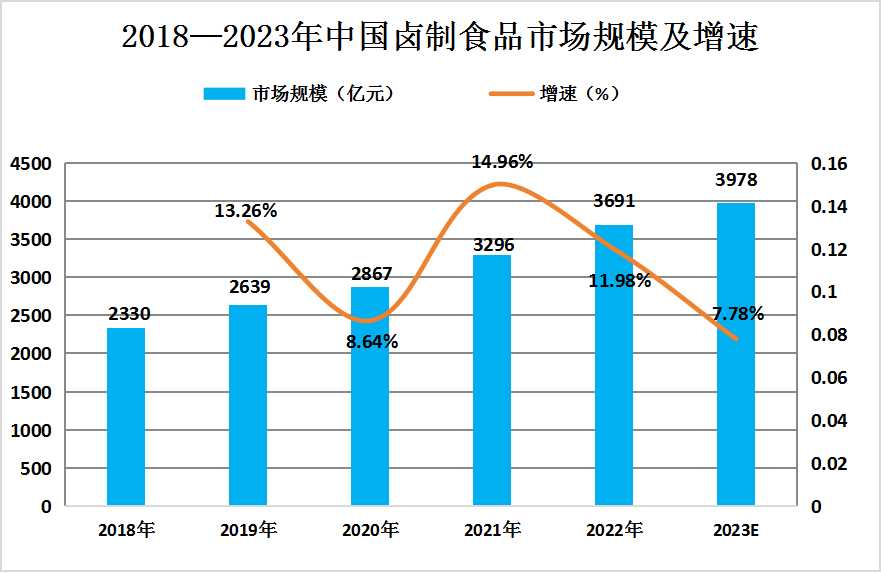 新华基金困局：19年元老离任、管理层洗牌，规模缩水超三成