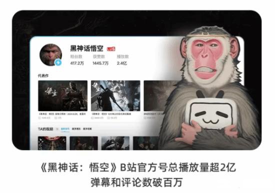 B站，首次实现全年盈利