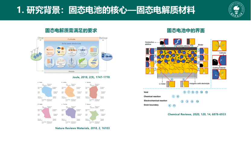 亿纬锂能获得实用新型专利授权：“电池热管理系统结构及电池包”