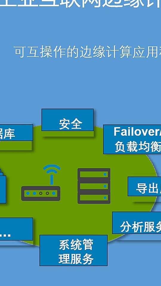 阶跃星辰全面开源Step 3.5 Flash