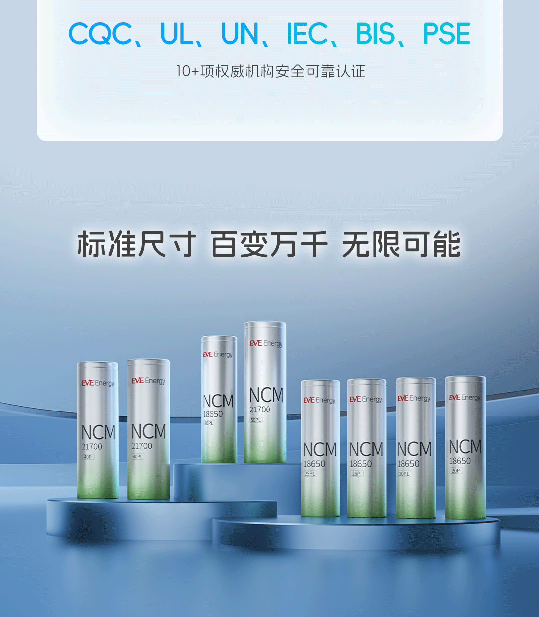 亿纬锂能获得实用新型专利授权：“极耳焊接结构及锂离子电池”