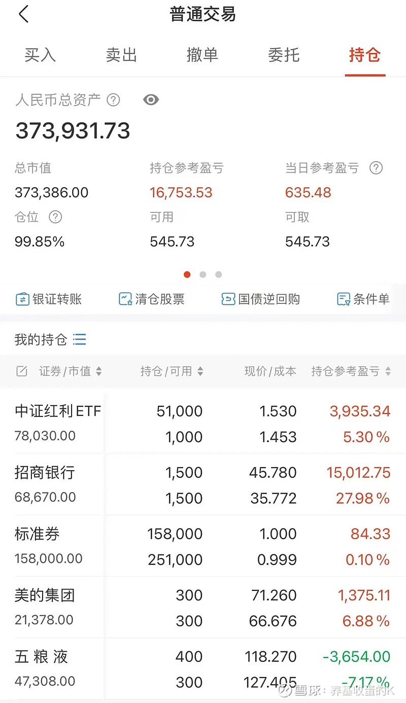 中证转债指数收涨0.26%