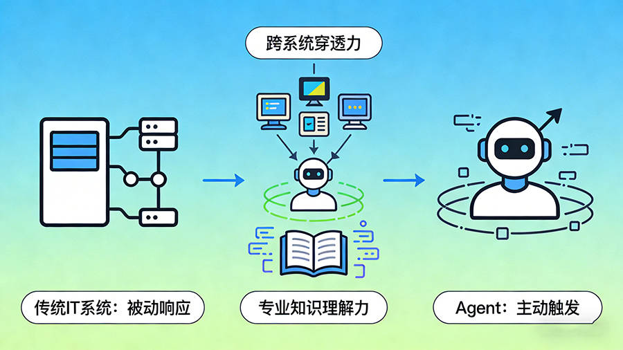 2026世界杯商战烽烟乍起：海信发布营销策略 欲重构全球家电版图