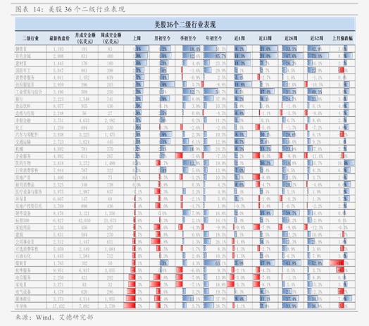 华泰证券：海外厂商停产助力百草枯供需向好