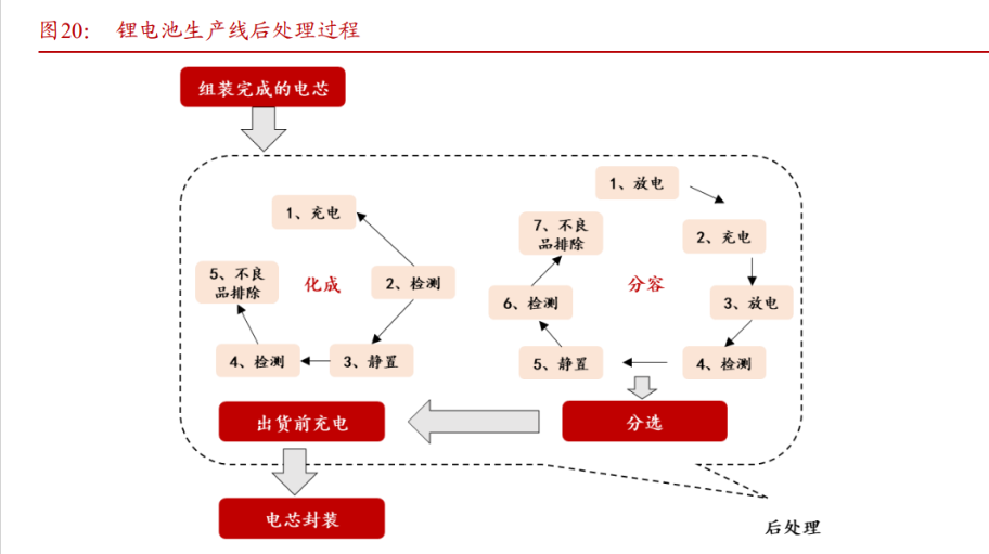 星云股份获得发明专利授权：“一种锂电池方形铝壳自动撕胶设备”