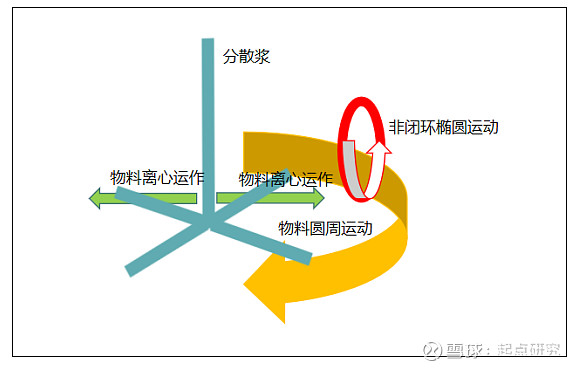 星云股份获得发明专利授权：“一种锂电池方形铝壳自动撕胶设备”
