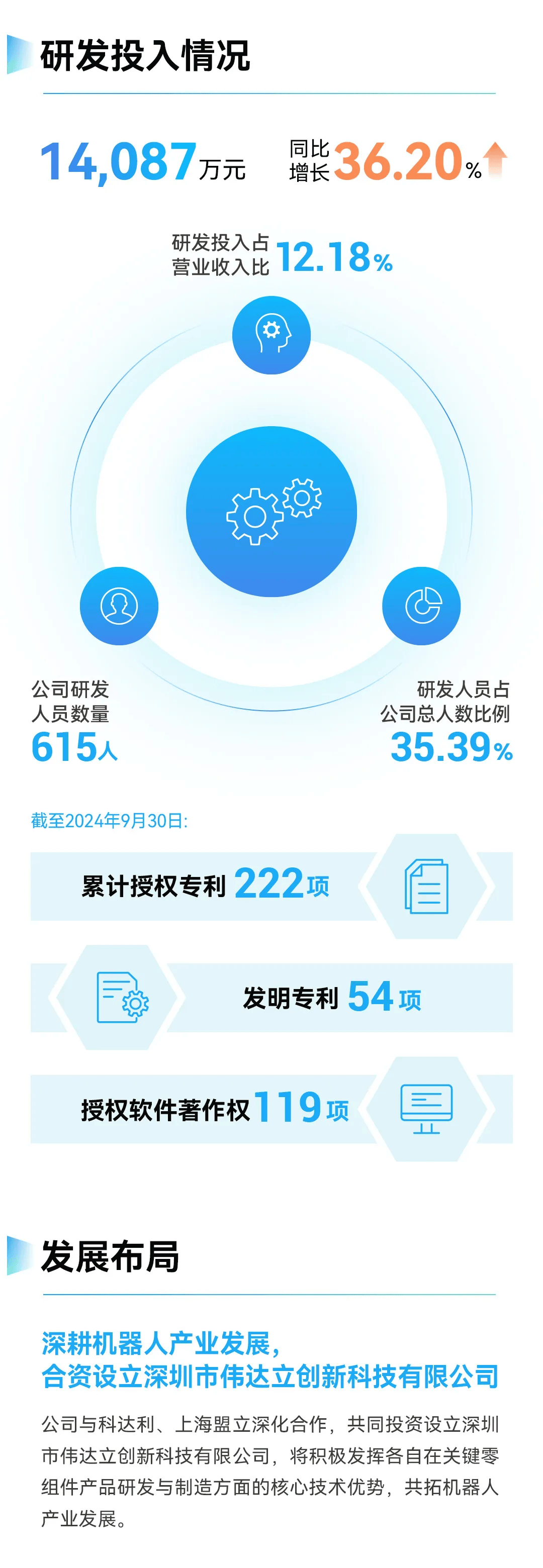 产能扩张业务多点发力 璞泰来2025年净利润同比增长逾98%