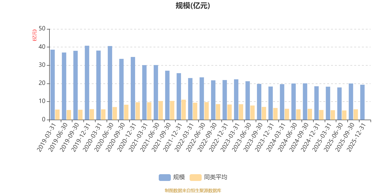 产能扩张业务多点发力 璞泰来2025年净利润同比增长逾98%