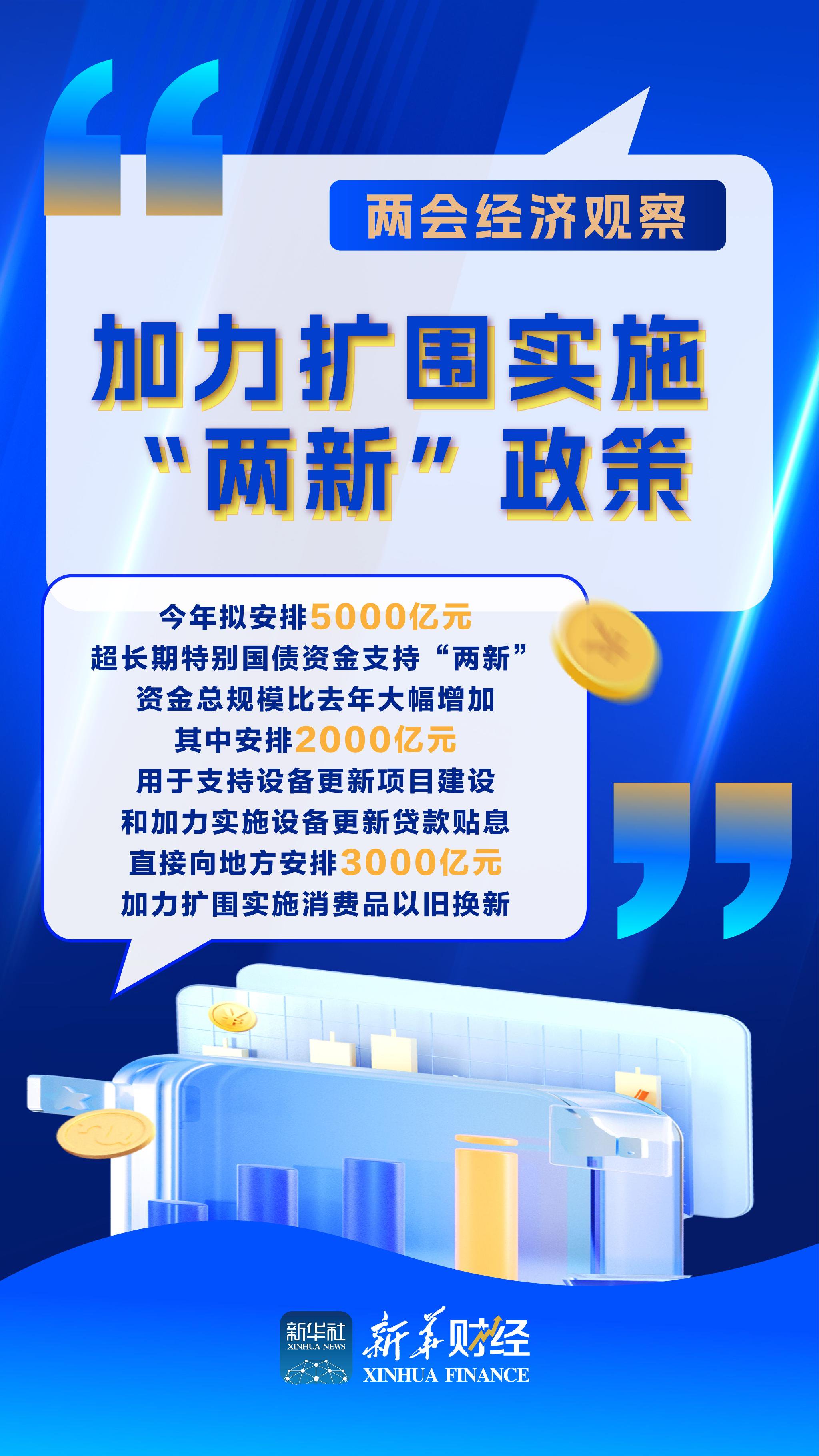 蓝佛安：更加积极的财政政策效能更优 成色更足