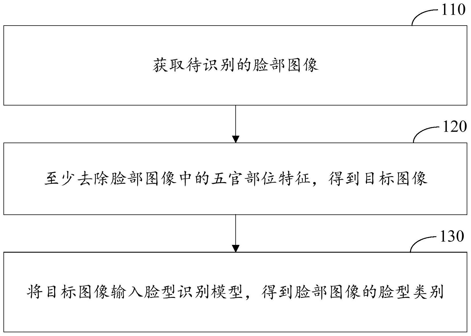 中兴通讯获得发明专利授权：“无线通信方法、装置、计算机可读存储介质”