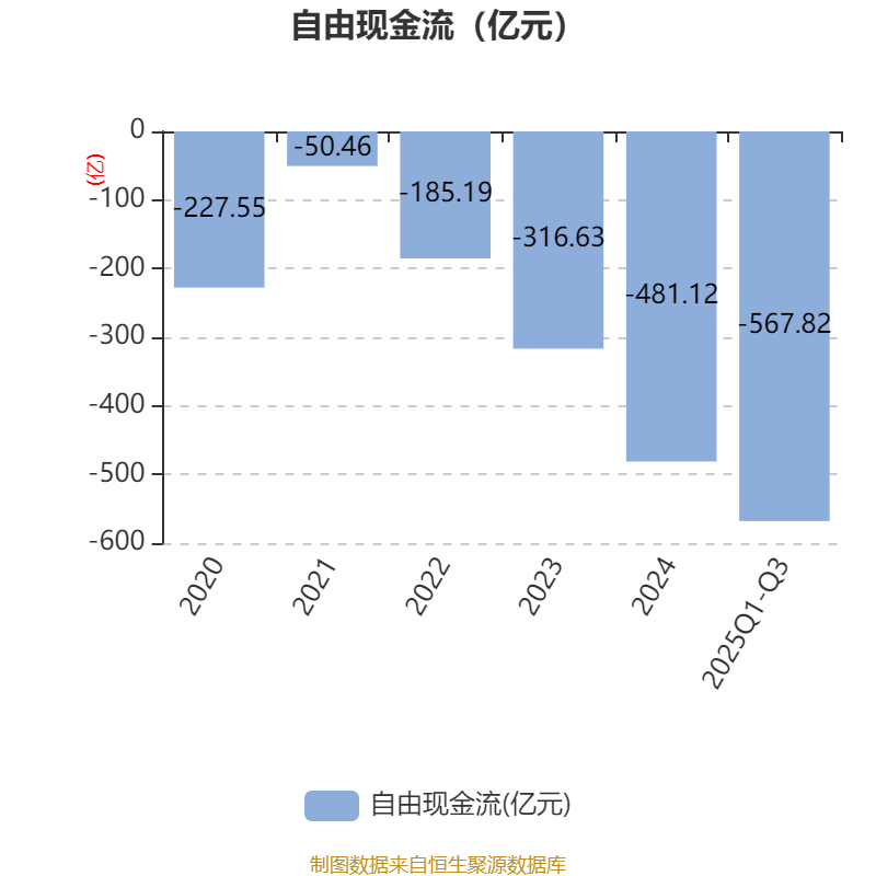 卓胜微：2025年净利润亏损2.68亿元 同比转亏